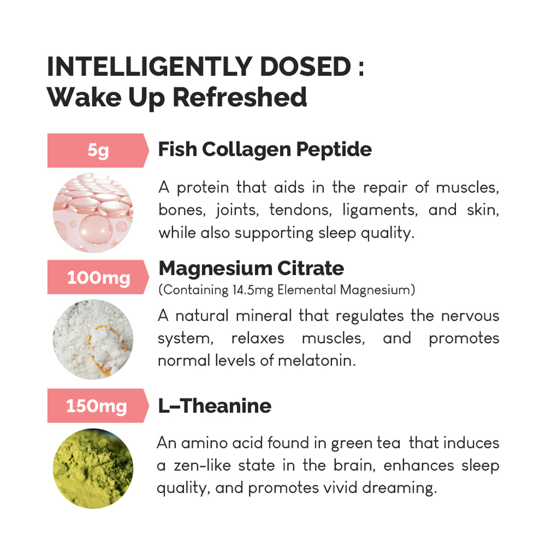 PM Collagen™