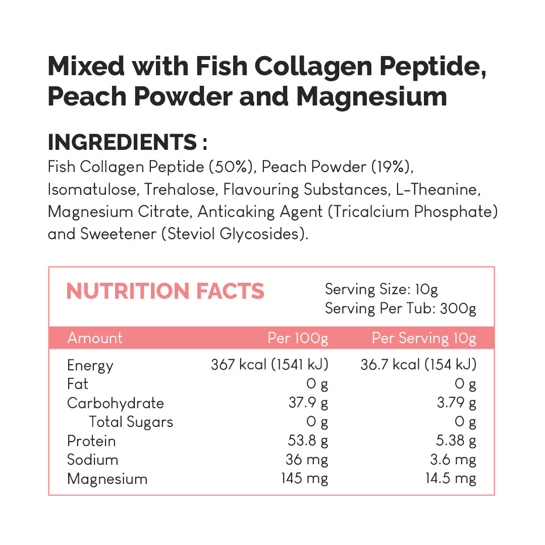 PM Collagen™